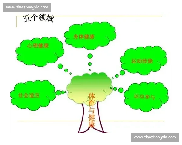 体育心理状态对运动表现影响及优化策略研究探析