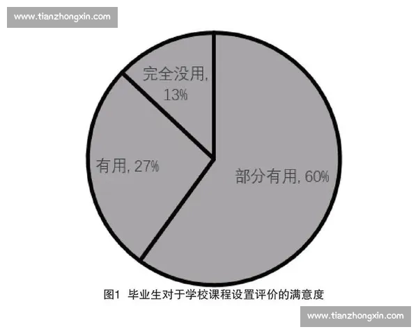 新时代背景下体育赛事组织模式创新与运营管理策略研究