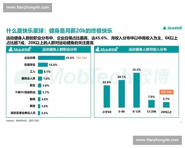 基于运动表现分析的个体体能与健康综合评估研究